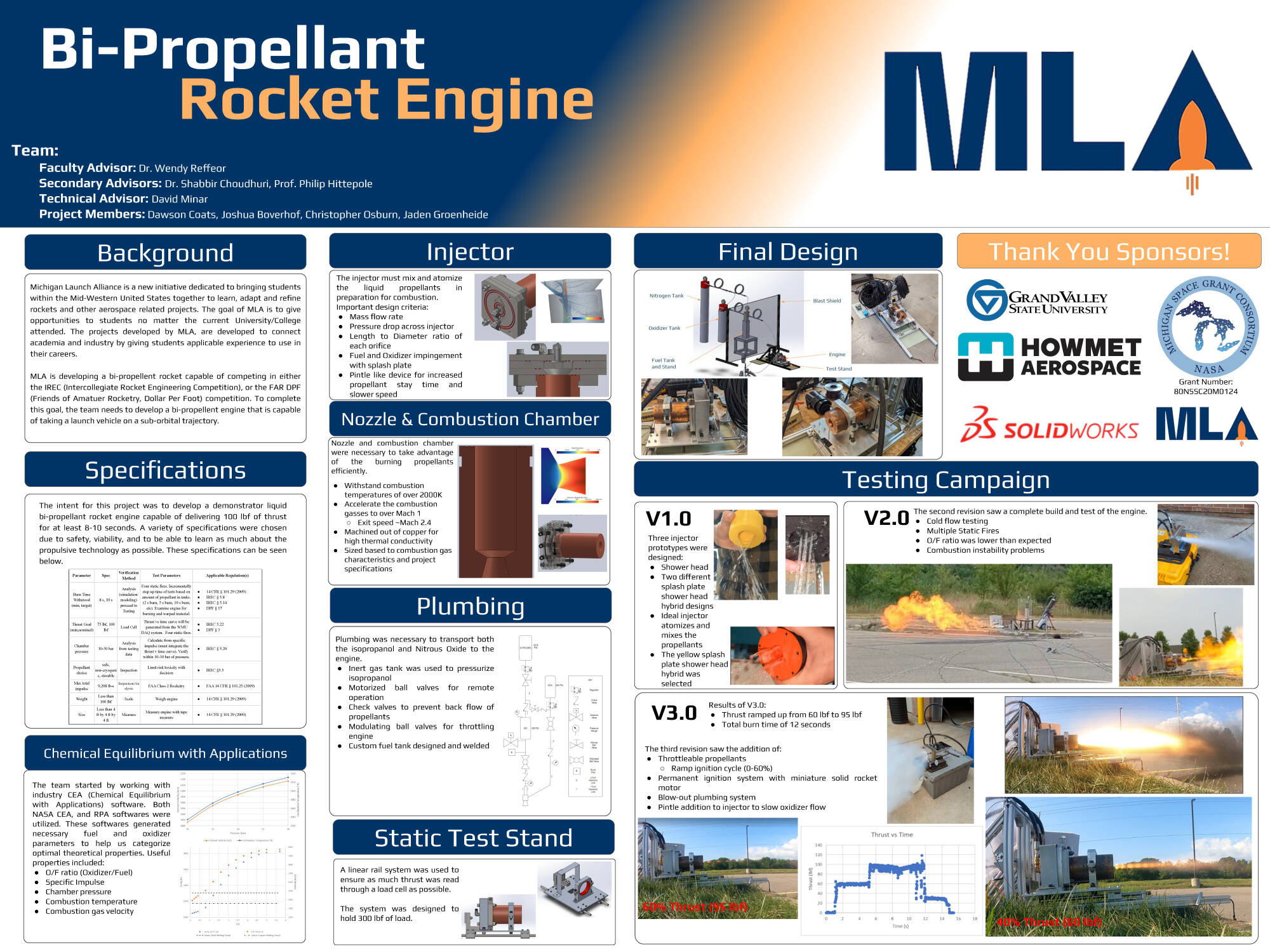 Team 17 poster (click for PDF)